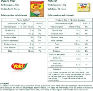valores nutricionais da pipoca, comparação de informação nutricional da pipoca em grão e de micro-ondas yoki 