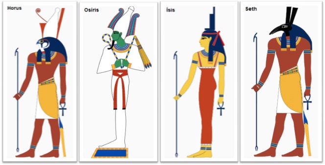 deuses da mitologia egípicia hórus, osíris, ísis, seth, egito antigo