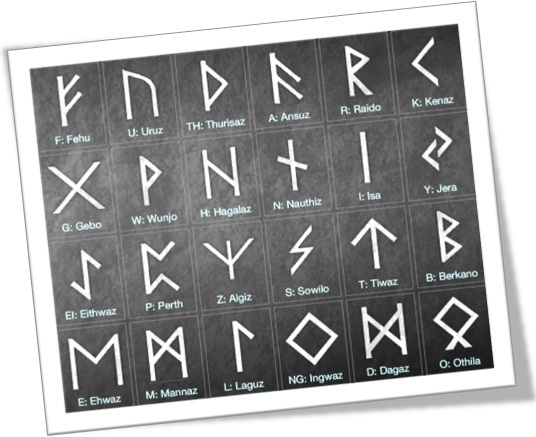 runes, runic alphabet, futhark, spelling, anglo, saxão, celta
