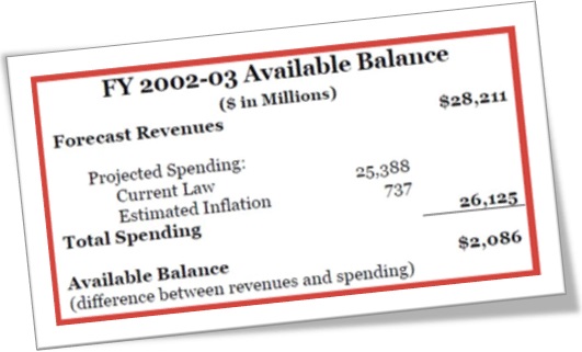 available balance saldo disponível em milhões