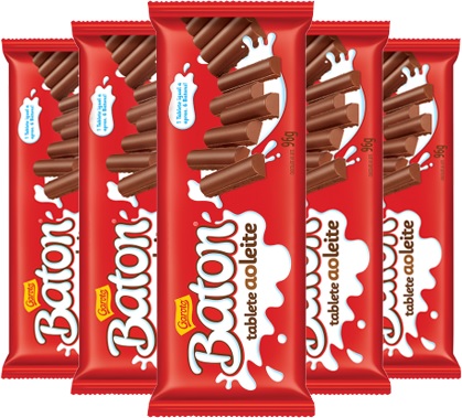 exemplos de falsos cognatos, false friends, falsos amigos, chocolate ao leite baton garoto