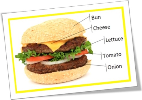 hamburger, bun, cheese, lettuce, tomato, onion, burger, hambúrguer